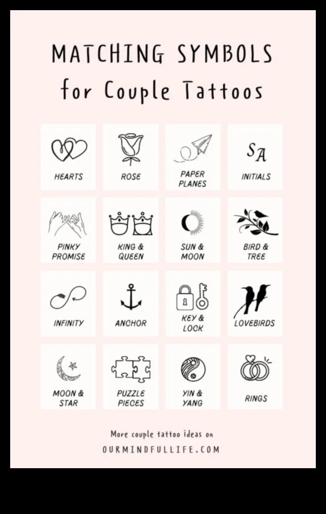 Unity Designs Ζευγάρι Τατουάζ που Συμβολίζουν την Αιώνια Αγάπη 5 Unity Designs: Ζευγάρι Τατουάζ για αχώριστους δεσμούς