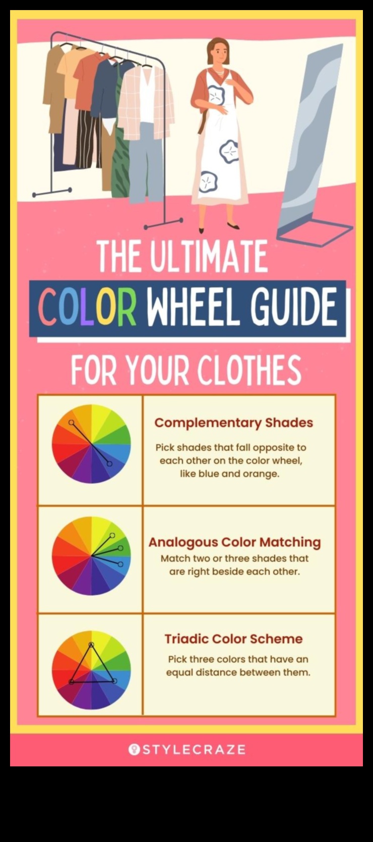 Style Canvas A Fashion Color Wheel για την γκαρνταρόμπα σας 2 Καμβάς στυλ: Ζωγραφίζοντας την γκαρνταρόμπα σας με τη μόδα