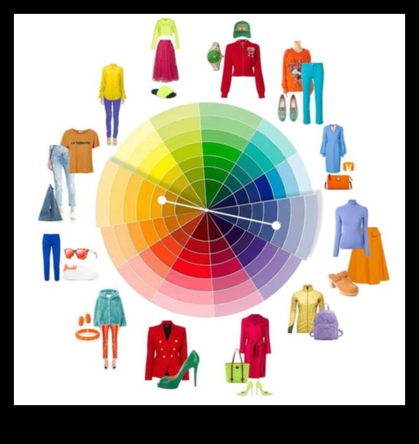Style Canvas A Fashion Color Wheel για την γκαρνταρόμπα σας 3 Καμβάς στυλ: Ζωγραφίζοντας την γκαρνταρόμπα σας με τη μόδα