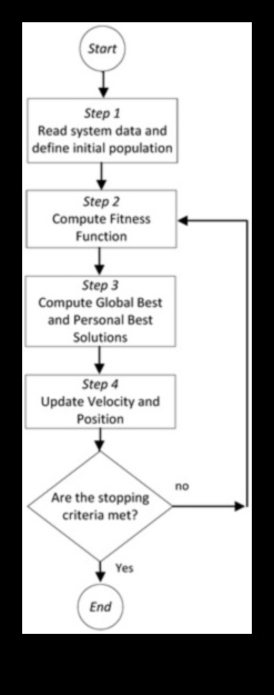 Hybrid Harmony Η τέλεια ισορροπία της αποτελεσματικότητας και της περιβαλλοντικής ευθύνης 5 Hybrid Harmony: Ο απρόσκοπτος συνδυασμός αποτελεσματικότητας και περιβαλλοντικής ευθύνης