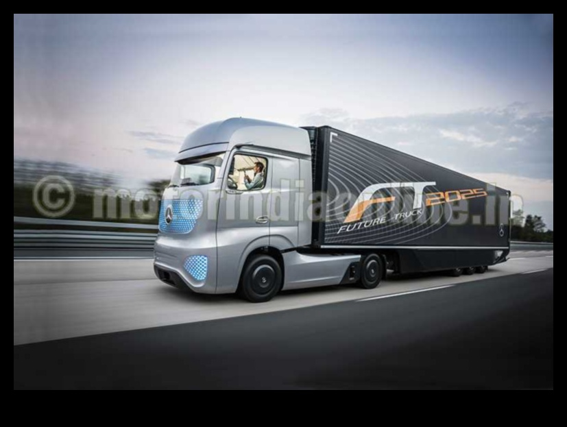 Roadway Revolution: Innovations Driving the Future of Trucks