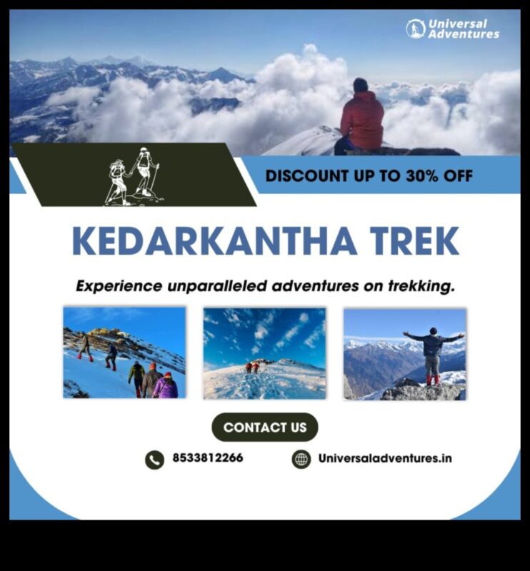 Thrifty Treks: Πλοήγηση στις φιλικές προς τον προϋπολογισμό διαδρομές