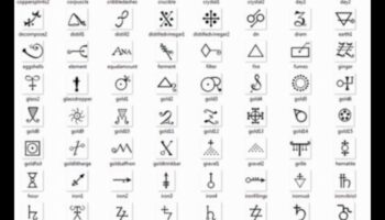 Emblem Enigma: Ξεκλείδωμα της δύναμης των συμβολικών τατουάζ