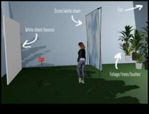 Διακοσμημένο φως της ημέρας: Τεχνικές για τη δημιουργία όμορφων μοτίβων με φυσικό φως