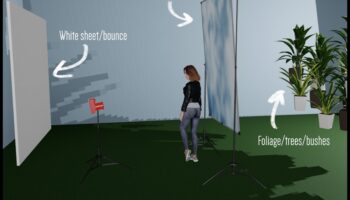 Διακοσμημένο φως της ημέρας: Τεχνικές για τη δημιουργία όμορφων μοτίβων με φυσικό φως