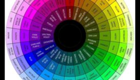 Καμβάς στυλ: Ζωγραφίζοντας την γκαρνταρόμπα σας με τη μόδα